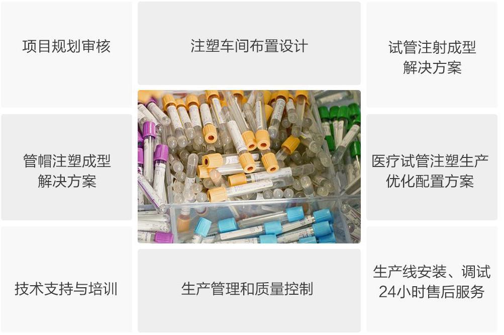 试管成型交钥匙效劳
